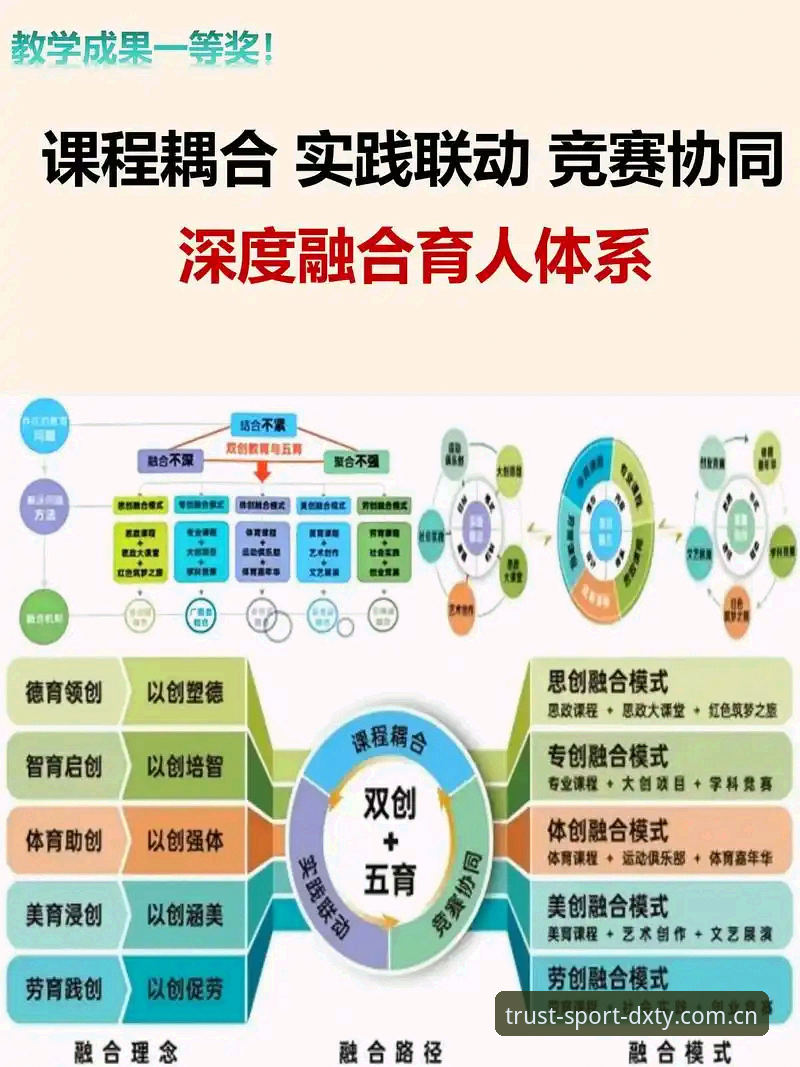 德信体育服务详解：功能、体验与创新突破